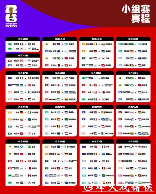 2026世界杯外围赛程及比分预测 2026世界杯外围赛程及比分预测