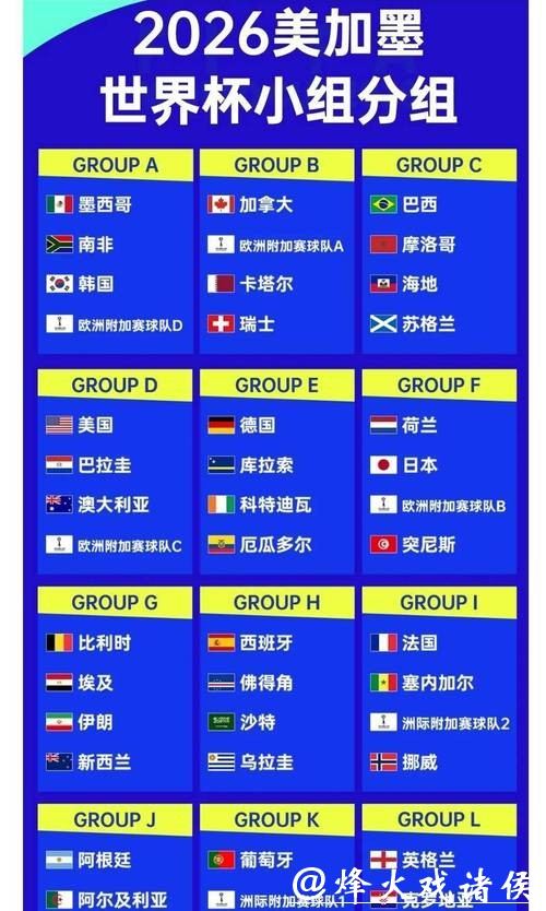 2026世界杯投注赔率分析大揭秘