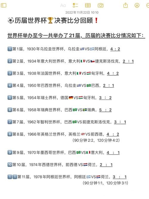 世界杯比分盘点：最经典的10场比赛